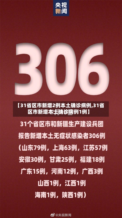 【31省区市新增2例本土确诊病例,31省区市新增本土确诊病例1例】-第2张图片