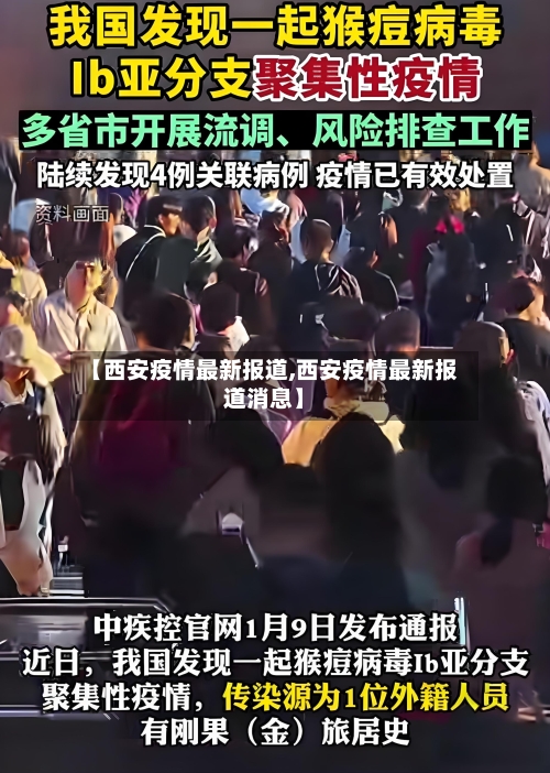 【西安疫情最新报道,西安疫情最新报道消息】-第3张图片