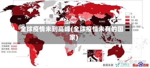 全球疫情未到高峰(全球疫情未有的国家)