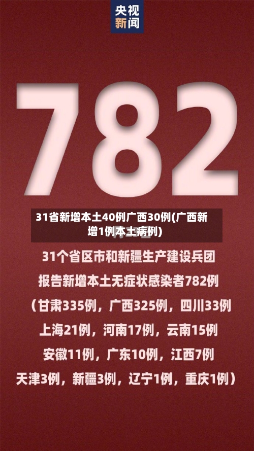 31省新增本土40例广西30例(广西新增1例本土病例)-第2张图片