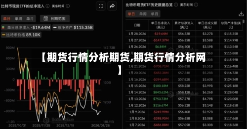 【期货行情分析期货,期货行情分析网】