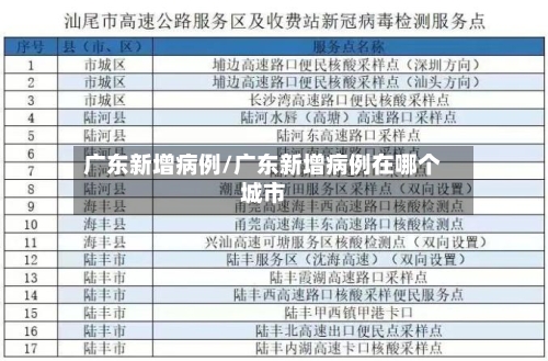 广东新增病例/广东新增病例在哪个城市-第1张图片