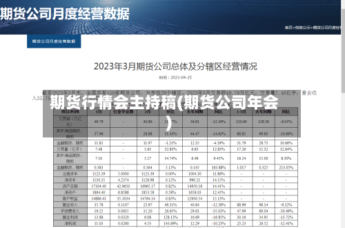 期货行情会主持稿(期货公司年会)-第2张图片
