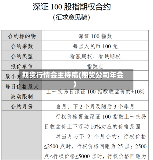 期货行情会主持稿(期货公司年会)-第3张图片