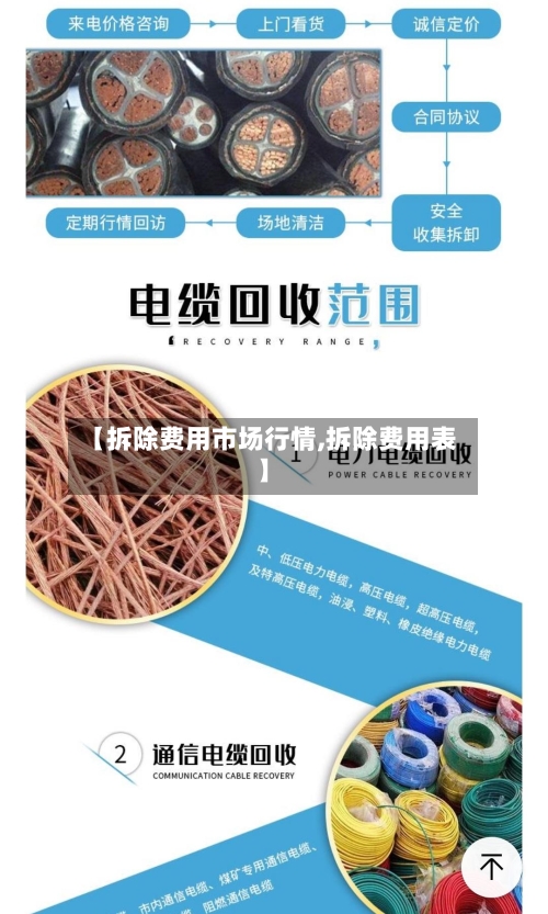 【拆除费用市场行情,拆除费用表】-第2张图片