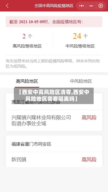 【西安中高风险区清零,西安中风险地区需要隔离吗】-第3张图片