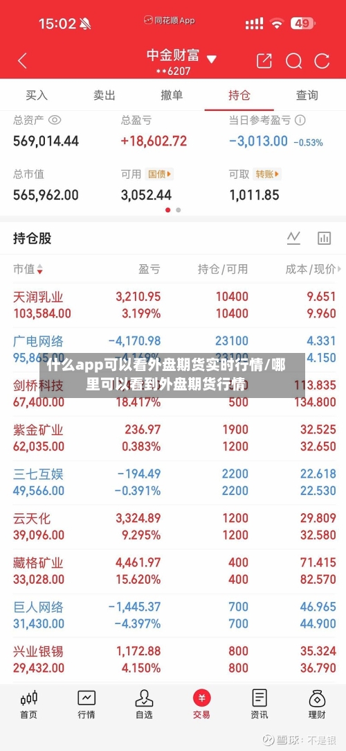 什么app可以看外盘期货实时行情/哪里可以看到外盘期货行情-第1张图片