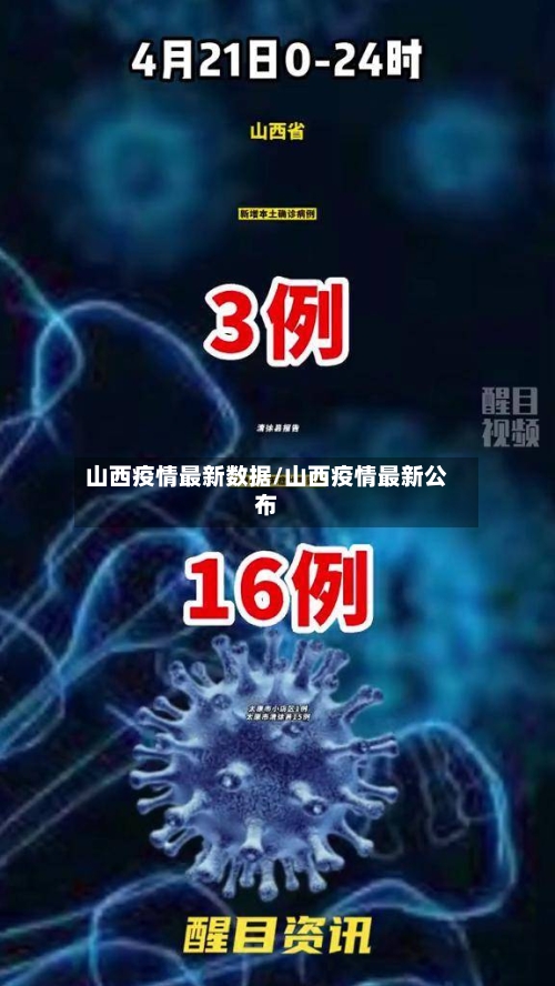 山西疫情最新数据/山西疫情最新公布-第1张图片