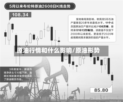 原油行情和什么影响/原油形势-第2张图片