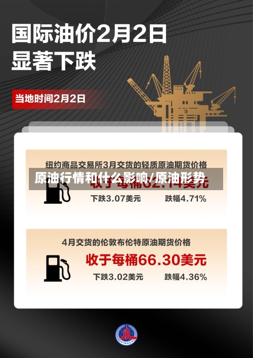 原油行情和什么影响/原油形势