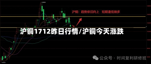 沪铜1712昨日行情/沪铜今天涨跌
