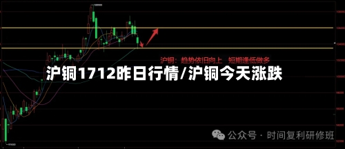 沪铜1712昨日行情/沪铜今天涨跌-第2张图片