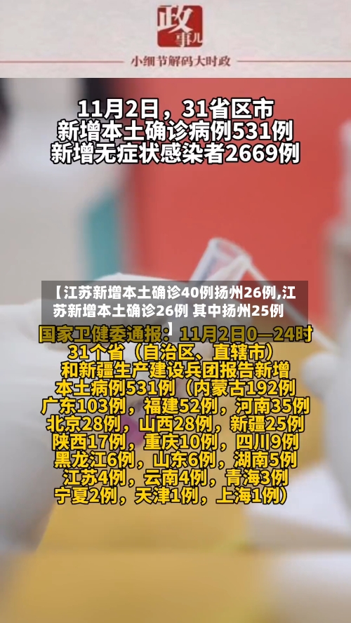 【江苏新增本土确诊40例扬州26例,江苏新增本土确诊26例 其中扬州25例】
