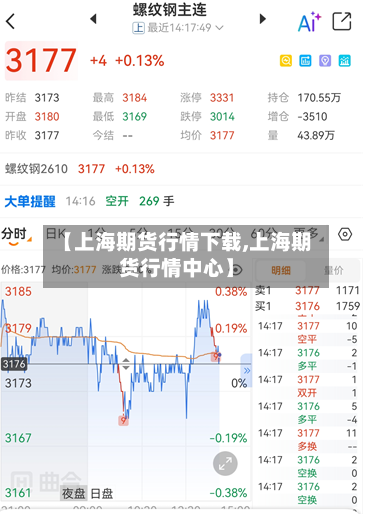 【上海期货行情下载,上海期货行情中心】-第1张图片