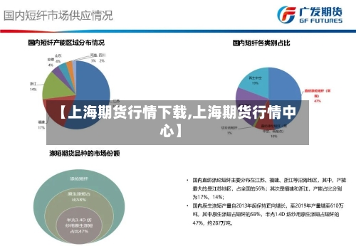 【上海期货行情下载,上海期货行情中心】-第2张图片