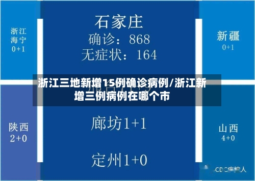 浙江三地新增15例确诊病例/浙江新增三例病例在哪个市-第3张图片