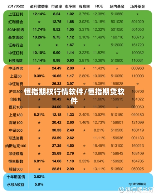 恒指期权行情软件/恒指期货软件-第1张图片