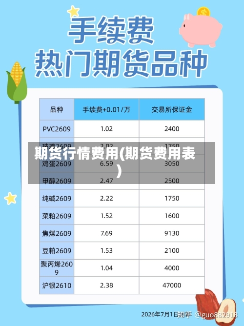 期货行情费用(期货费用表)-第3张图片