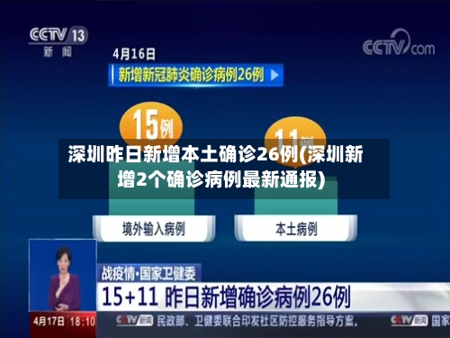 深圳昨日新增本土确诊26例(深圳新增2个确诊病例最新通报)