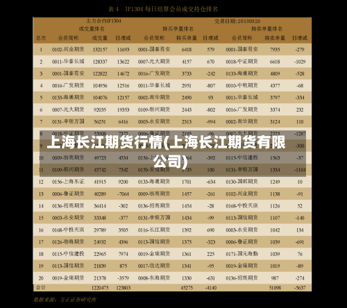 上海长江期货行情(上海长江期货有限公司)-第2张图片