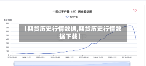 【期货历史行情数据,期货历史行情数据下载】-第2张图片