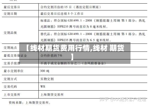 【线材期货费用行情,线材 期货】-第1张图片