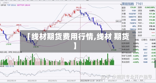 【线材期货费用行情,线材 期货】-第2张图片