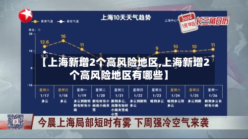 【上海新增2个高风险地区,上海新增2个高风险地区有哪些】