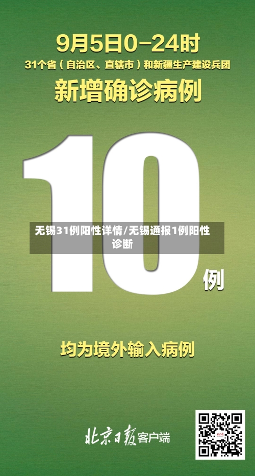 无锡31例阳性详情/无锡通报1例阳性诊断-第2张图片