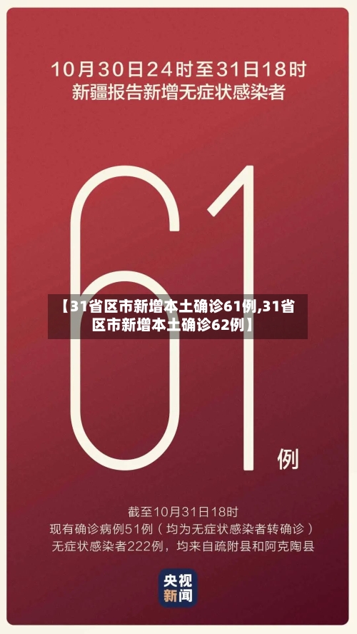 【31省区市新增本土确诊61例,31省区市新增本土确诊62例】-第2张图片