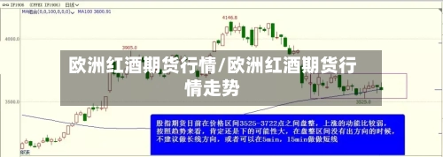 欧洲红酒期货行情/欧洲红酒期货行情走势-第2张图片