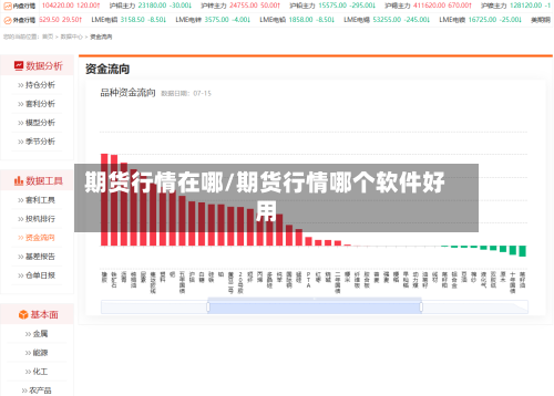 期货行情在哪/期货行情哪个软件好用-第1张图片