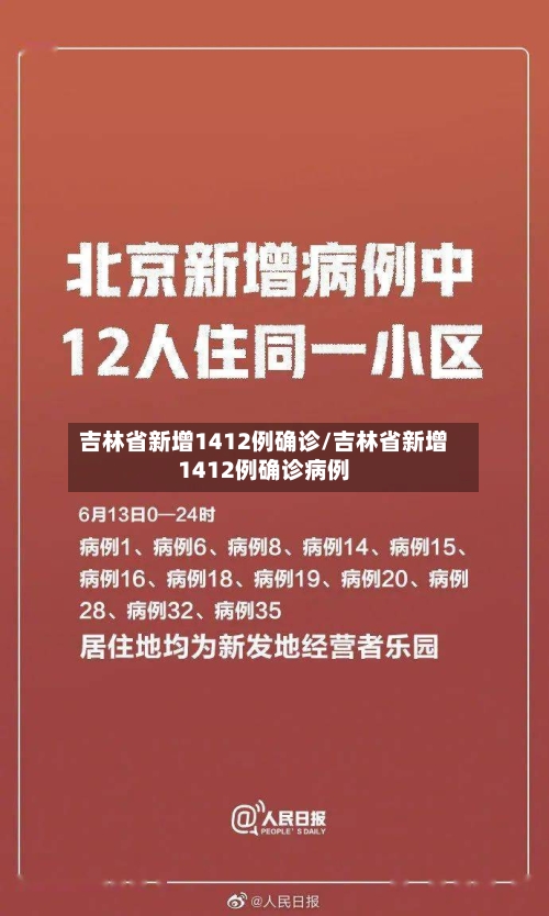 吉林省新增1412例确诊/吉林省新增1412例确诊病例-第2张图片