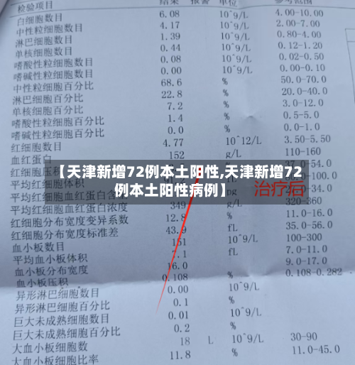 【天津新增72例本土阳性,天津新增72例本土阳性病例】