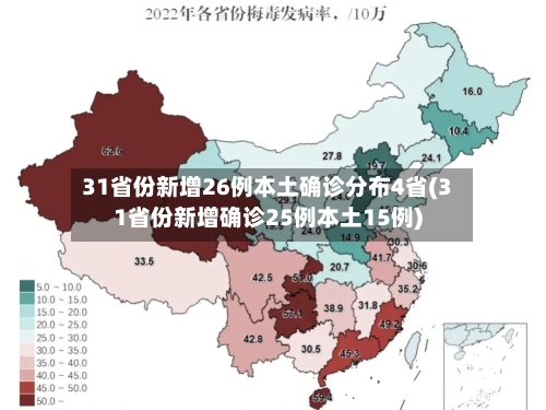 31省份新增26例本土确诊分布4省(31省份新增确诊25例本土15例)