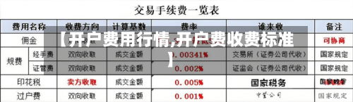 【开户费用行情,开户费收费标准】