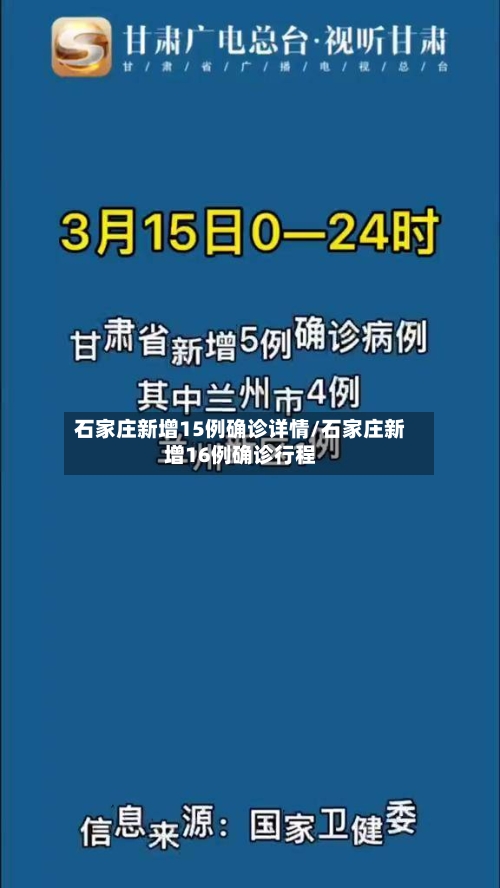 石家庄新增15例确诊详情/石家庄新增16例确诊行程-第2张图片