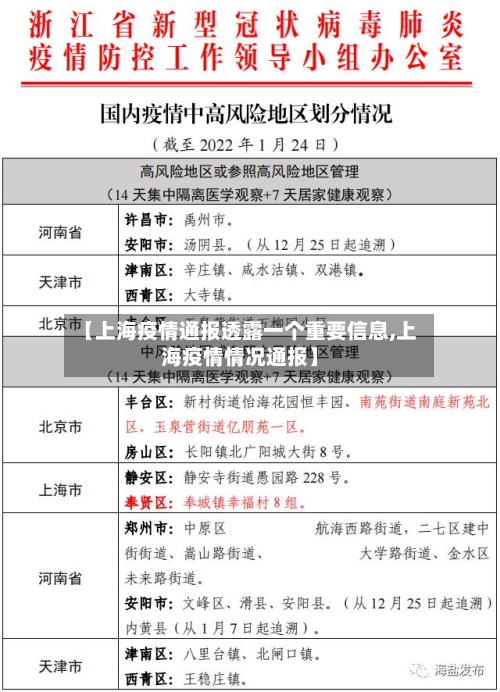 【上海疫情通报透露一个重要信息,上海疫情情况通报】-第2张图片