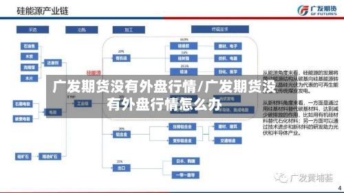 广发期货没有外盘行情/广发期货没有外盘行情怎么办-第2张图片