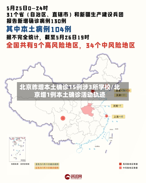北京昨增本土确诊15例涉3所学校/北京增1例本土确诊活动轨迹-第3张图片