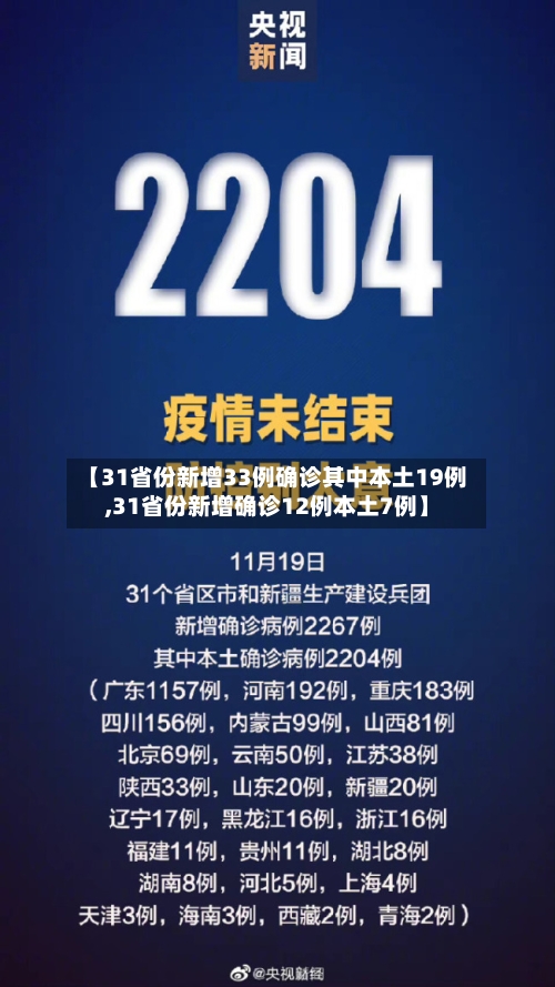 【31省份新增33例确诊其中本土19例,31省份新增确诊12例本土7例】-第1张图片