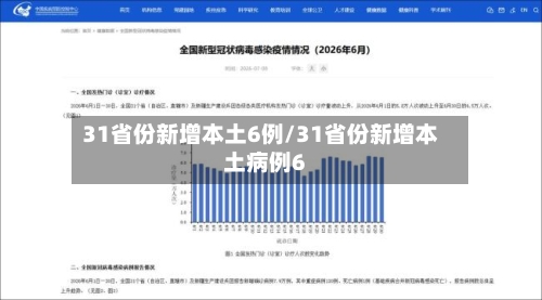 31省份新增本土6例/31省份新增本土病例6-第1张图片