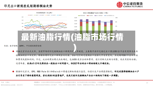 最新油脂行情(油脂市场行情)-第3张图片