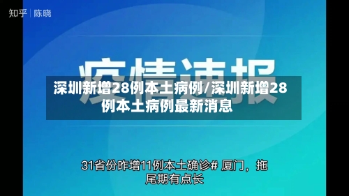 深圳新增28例本土病例/深圳新增28例本土病例最新消息-第1张图片
