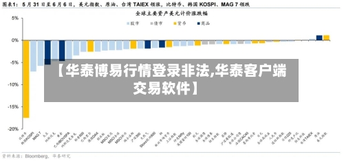 【华泰博易行情登录非法,华泰客户端交易软件】-第2张图片