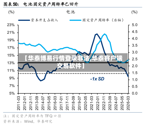 【华泰博易行情登录非法,华泰客户端交易软件】-第1张图片