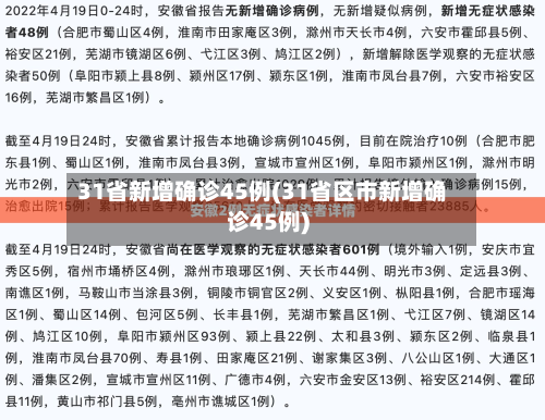 31省新增确诊45例(31省区市新增确诊45例)-第3张图片