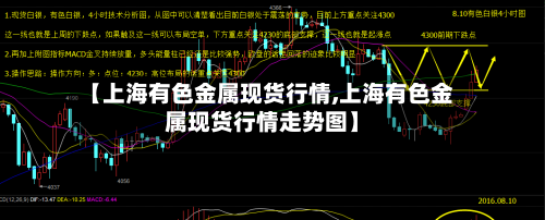 【上海有色金属现货行情,上海有色金属现货行情走势图】-第2张图片