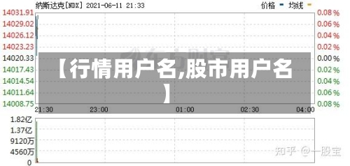 【行情用户名,股市用户名】-第1张图片
