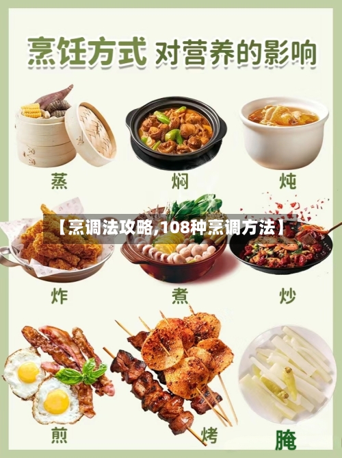 【烹调法攻略,108种烹调方法】